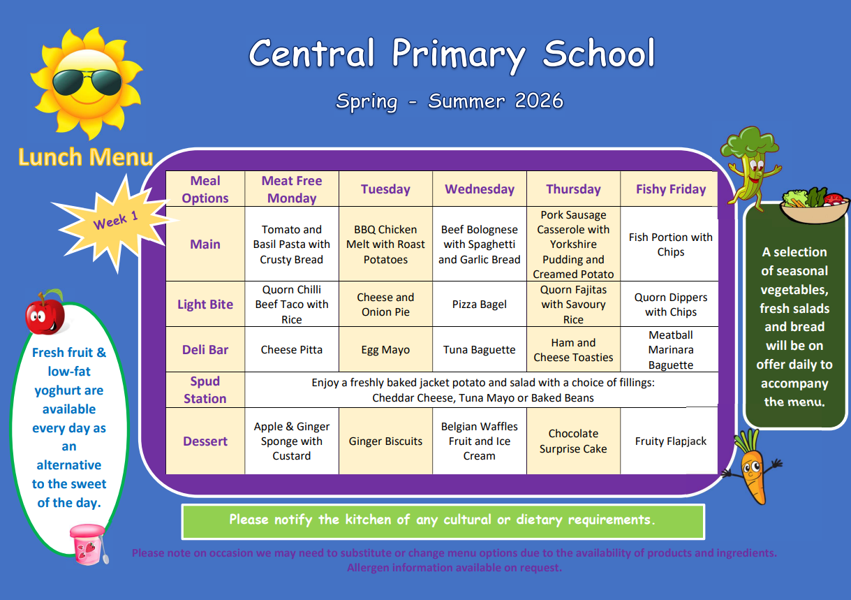 Central Menu - Week 1 Central Menu - Week 1